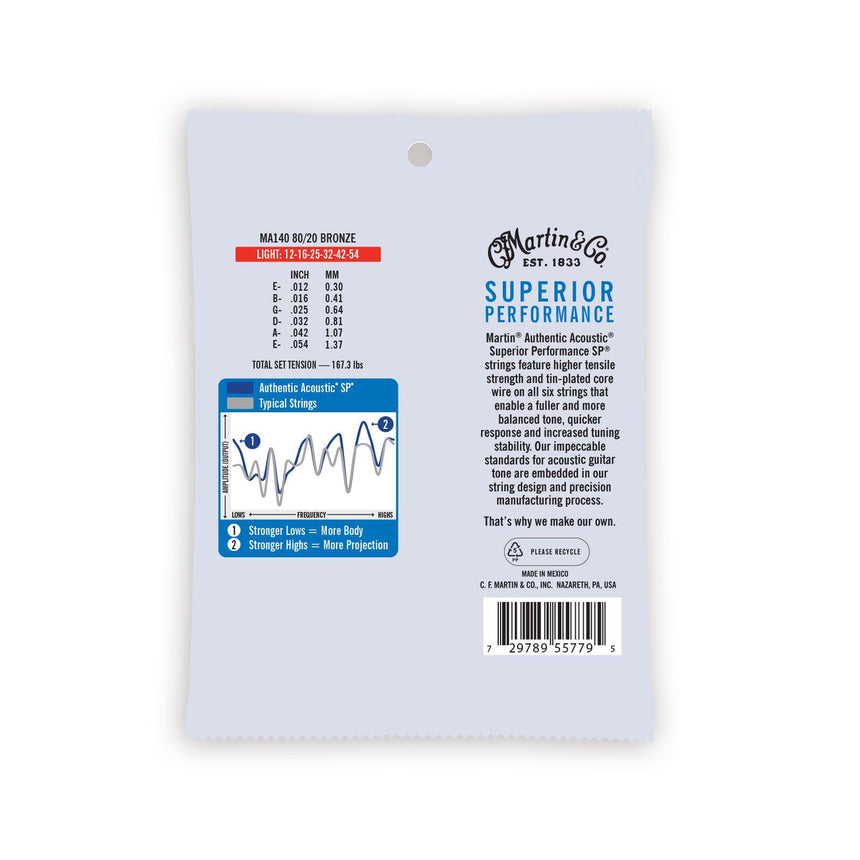 Martin Authentic Acoustic Superior Performance SP® Westerngitarre 80/20 Bronze Saitensatz - Musik-Ebert Gmbh