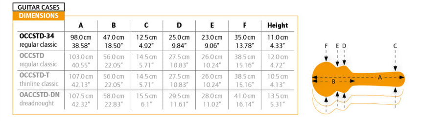 ORTEGA Economy 3/4 Classical-Guitar-Hardcase - Black - Musik-Ebert Gmbh