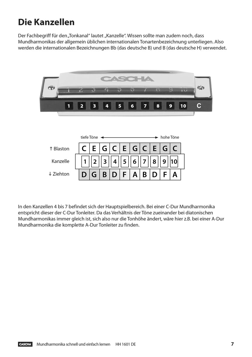 CASCHA HH1601DE harmonica method book, German edition, channels and note layout, page 7