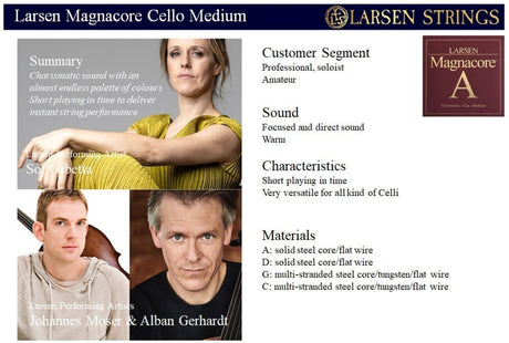 Larsen Cello-Saiten Magnacore - Musik-Ebert Gmbh