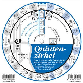 Quintenzirkel für Klavier und Gitarre zum Erkennen aller Tonarten...