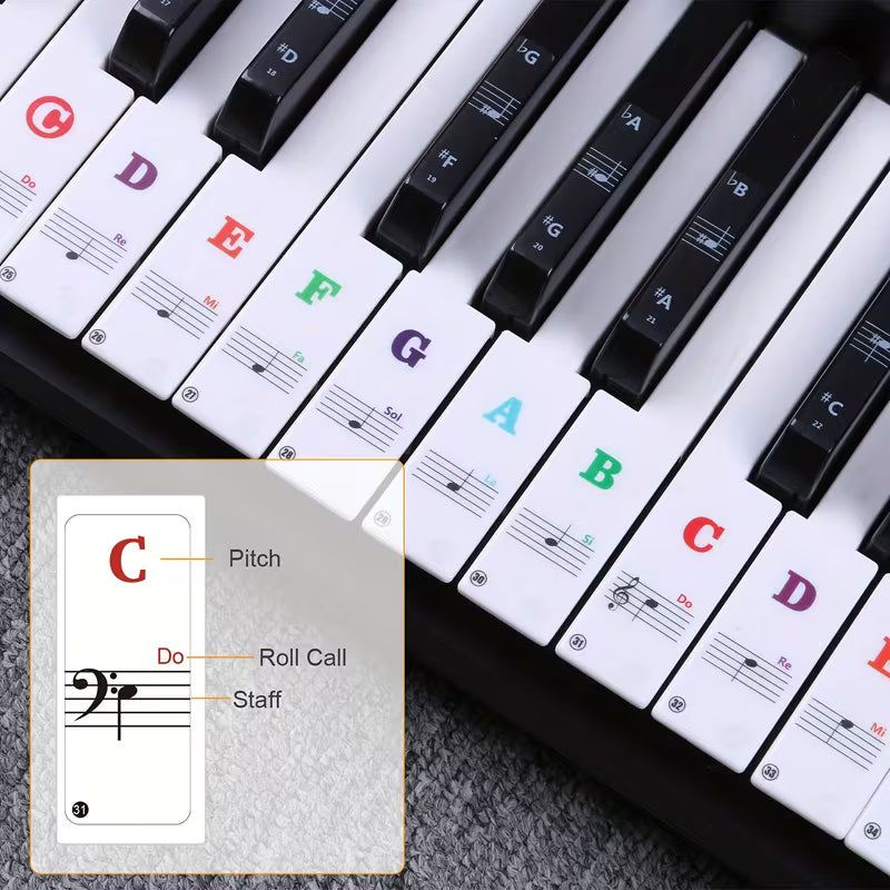 Autocollants de base pour clavier de piano pour débutants