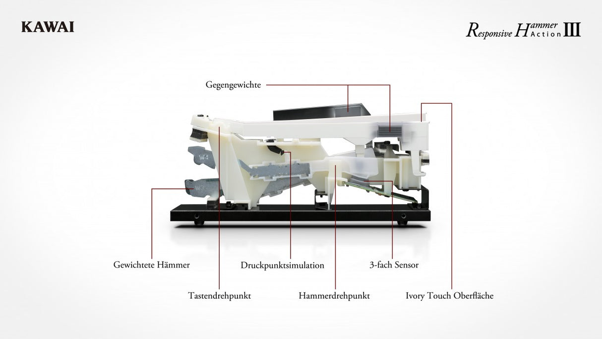 Kawai Stage Piano MP 7-SE - Musik-Ebert Gmbh